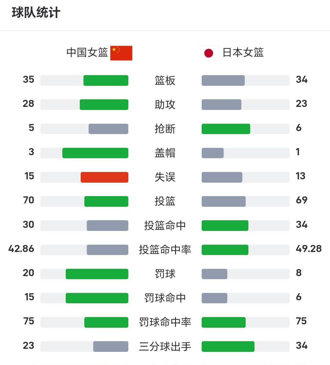 表示李梦无, img
