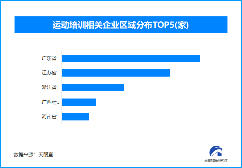 爱游戏