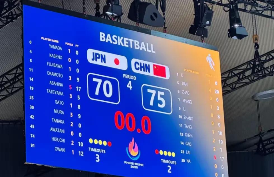 篮板